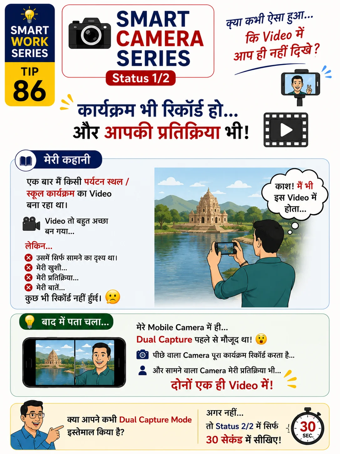 Dual Capture Camera
